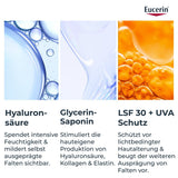 Hyaluron-Filler +3x Effect Tag LSF 30 Nachfüllkapsel – Bild 5