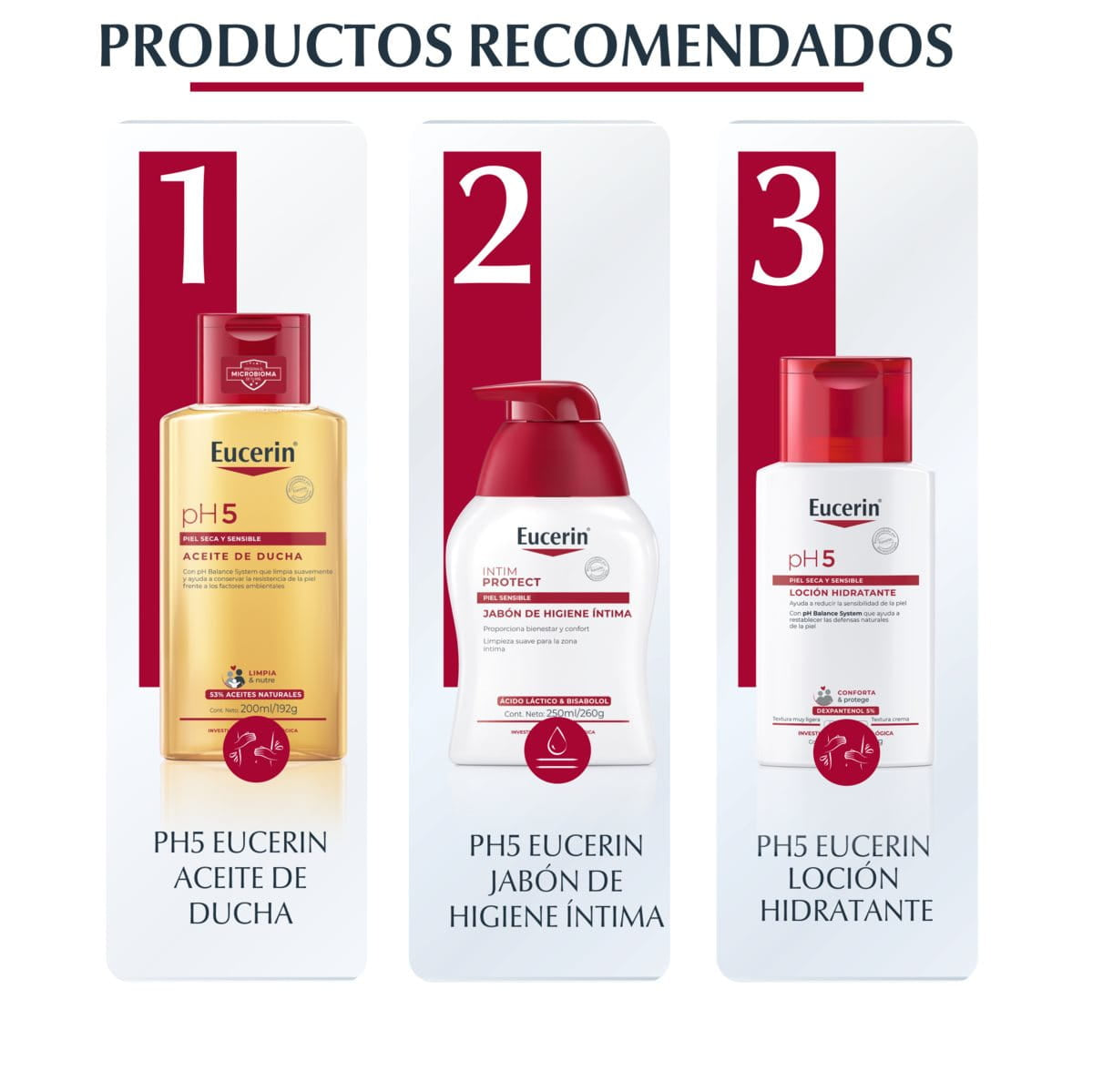 pH5 Lotion 250ml – Bild 8