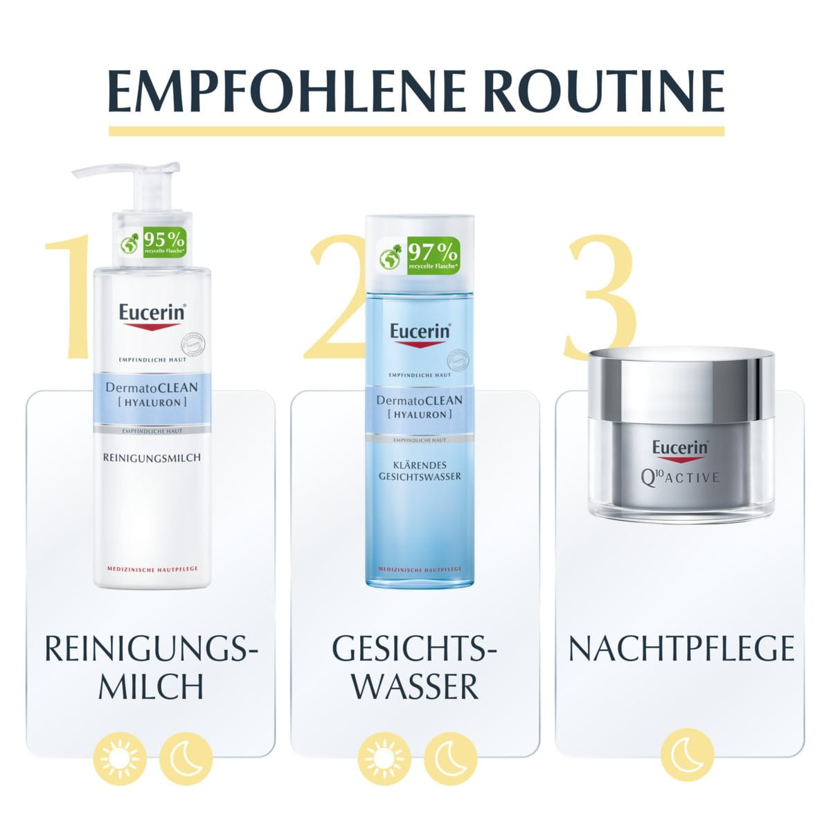 Q10 ACTIVE ANTI-FALTEN NACHTPFLEGE – Bild 4