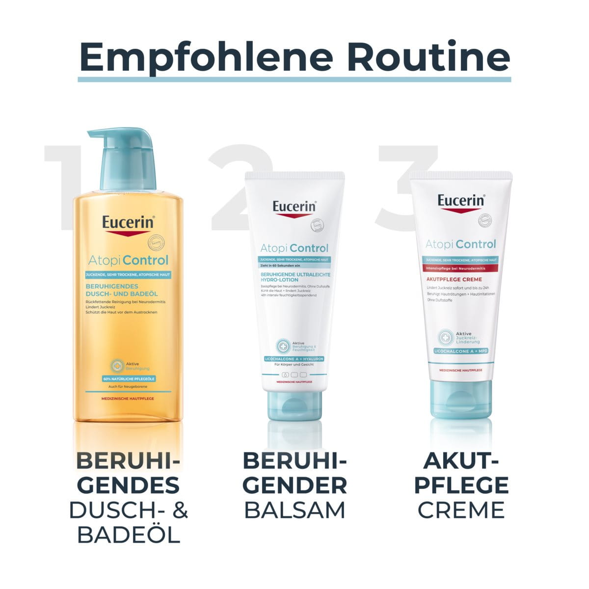 AtopiControl Akut-Pflegecreme 100ml – Bild 4