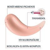 HYALURON-FILLER + ELASTICITY Tagespflege Rosé LSF 30 – Bild 2