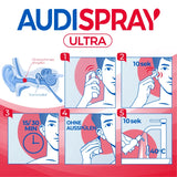 Audispray Ultra
