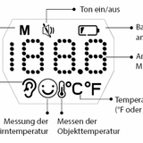 Wellion Infrarot-Thermometer – Schnelle Temperaturmessung an Stirn und Ohr