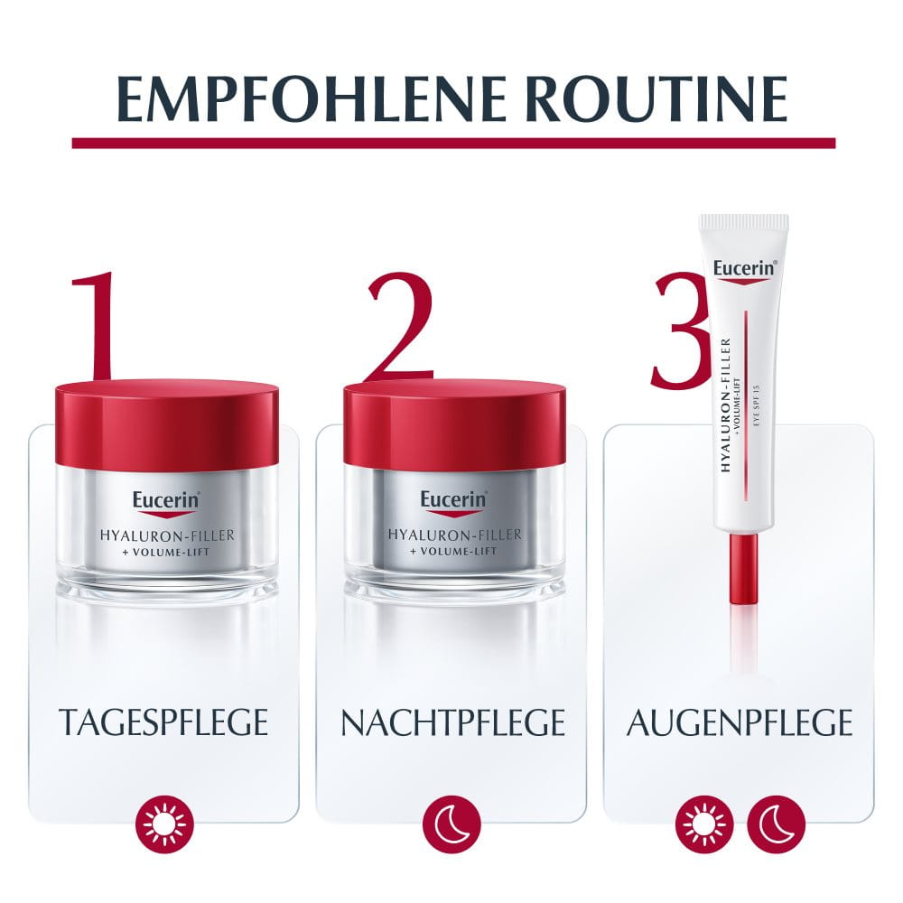 HYALURON-FILLER + VOLUME-LIFT Augenpflege – Bild 4