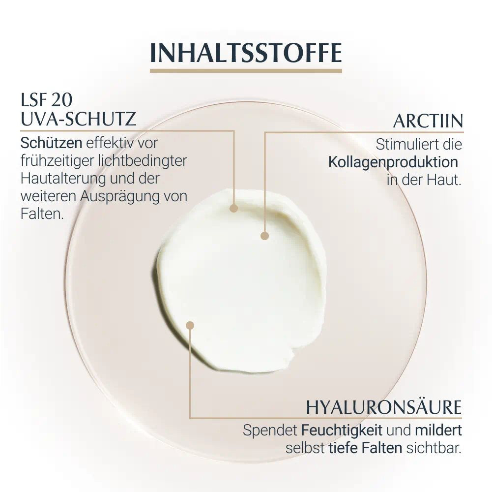 HYALURON-FILLER + ELASTICITY Augenpflege LSF20 – Bild 2