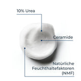 UreaRepair 10% Urea Fußschaum – Bild 2