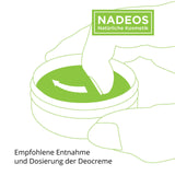 Deocreme Nr. 1 Lindenblüte