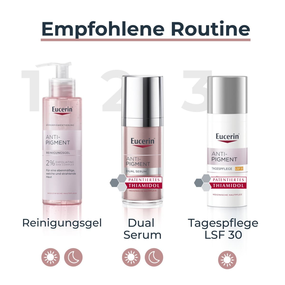 Anti-Pigment Reinigungsgel 400ml – Bild 4