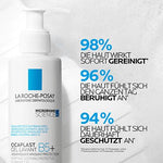 CICAPLASTGEL LAVANT B5+ – Bild 5