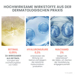Micro-Lifting Creme für Augen und Lippen - 0,05 % Retinal – Bild 7