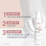 HYALURON ACTIV UV – Anti-Aging-Fluid mit dreifacher Wirksamkeit und Lichtschutzfaktor 50 – Bild 7