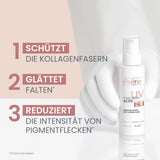 HYALURON ACTIV UV – Anti-Aging-Fluid mit dreifacher Wirksamkeit und Lichtschutzfaktor 50 – Bild 7
